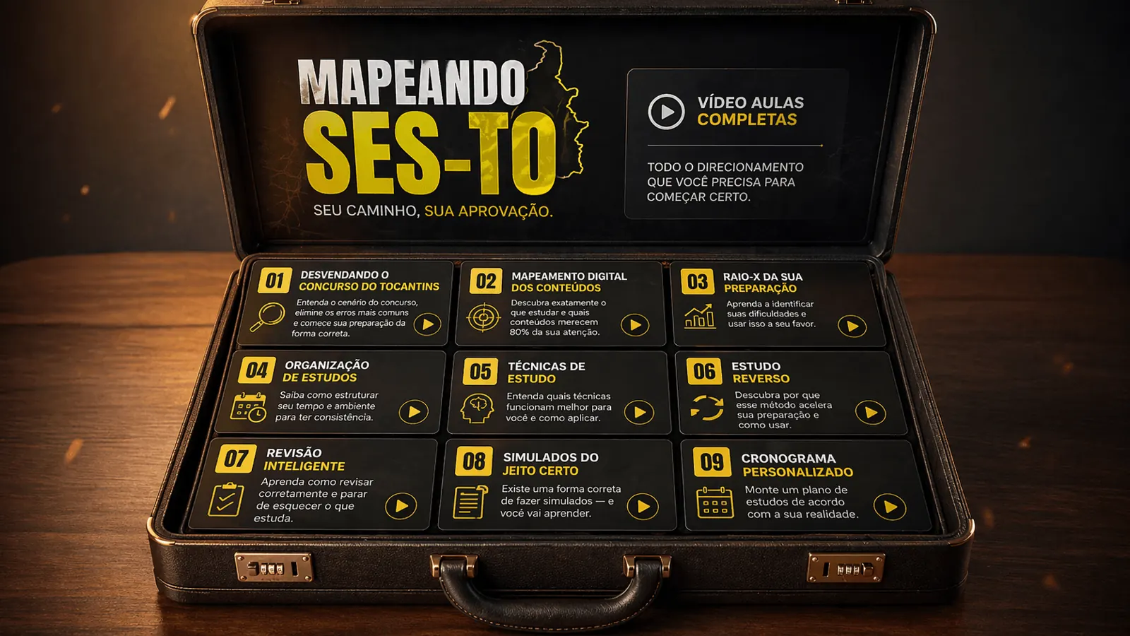 Maleta Mapeando SES-TO com 9 módulos em vídeo aulas para o concurso do Tocantins